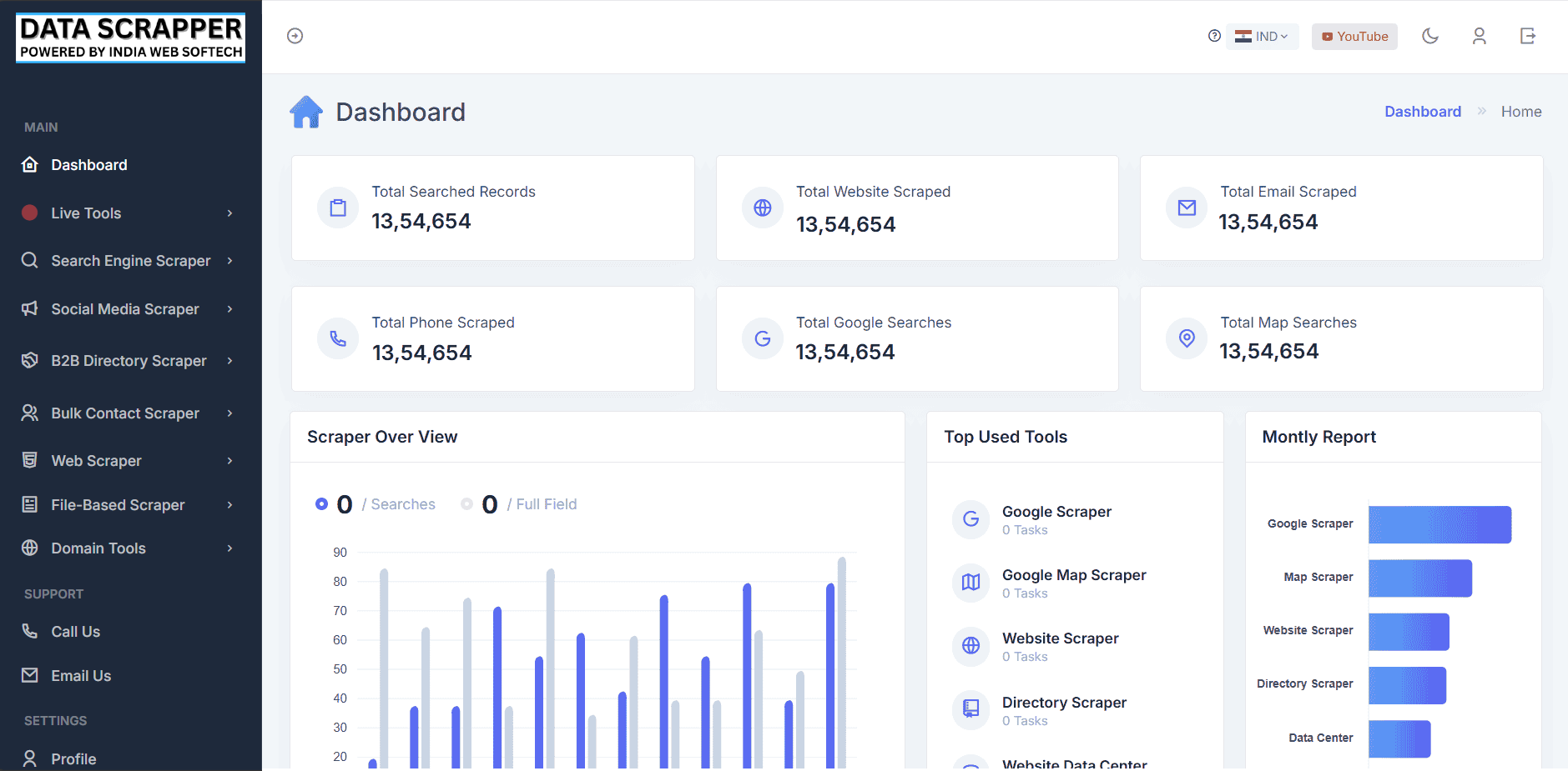 Scraper Dashboard